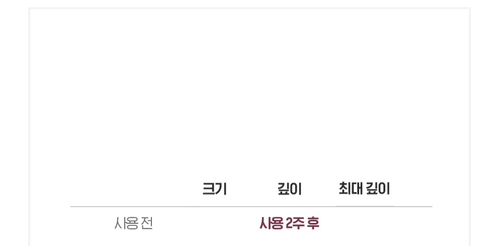 [NEW 올인원] 빌리프 맨올로지 콜라겐 익스트림 올인원 100ml 상세페이지 18